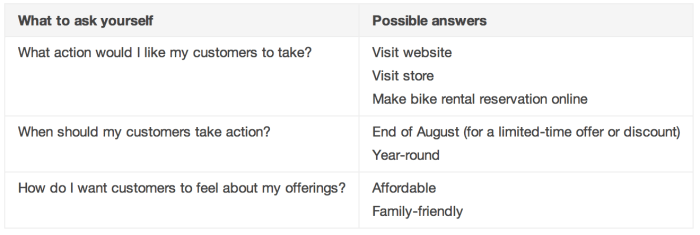 What do I want to accomplish